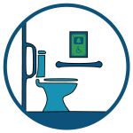 Опорные устройства и поручни для инвалидов | Tosiqlarsiz Mamlakat