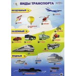 Стенд тактильно-звуковой «Виды транспорта» с интегрированной индукционной системой