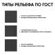  – вид 4