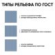 – вид 4