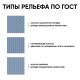  – вид 4