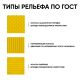  – вид 4